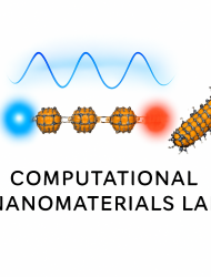 Theory and Simulations of Nanomaterials