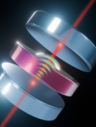Quantum Optomechanics Systems Lab