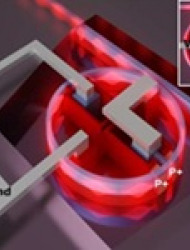 Nanophotonic Devices Lab