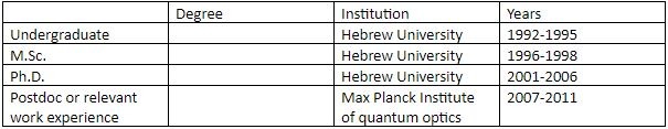 גלעד מרקוס